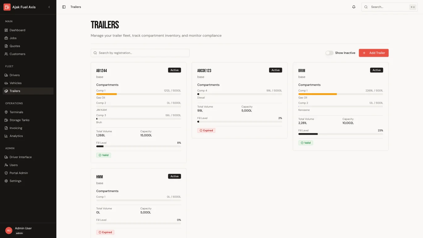 AJAK Fuel Axis — trailer compartments with live fuel levels