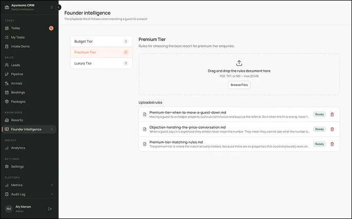 The Founder intelligence screen, holding the matching rules by tier