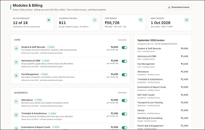 Modules and billing, with each module priced and switched on per school