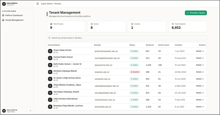 Tenant management, listing each school on the platform with its own domain