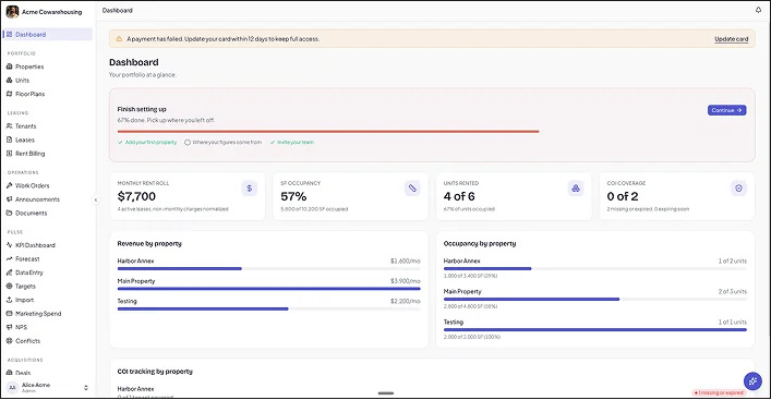 The portfolio dashboard, showing rent roll, occupancy, units rented and revenue by property