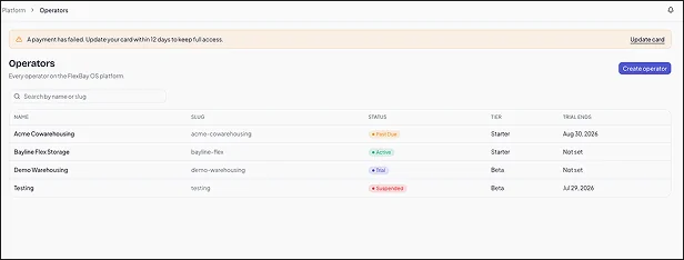 The platform operators list, each with its own slug, status and tier