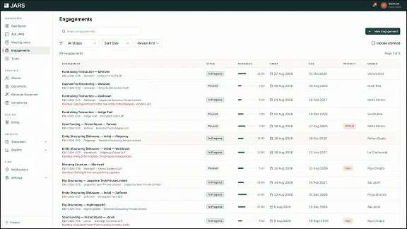 The engagements list, each with a stage, owner, progress bar and due date