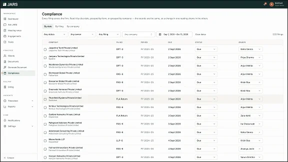 Every filing across the firm, grouped by due date with status and owner