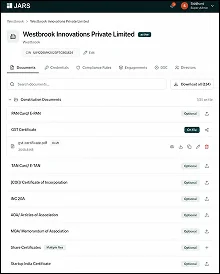 One company opened to its constitution documents and what is on file
