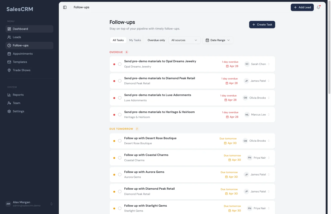 SalesCRM Follow-ups — overdue and due-tomorrow tasks grouped by urgency, assigned per rep