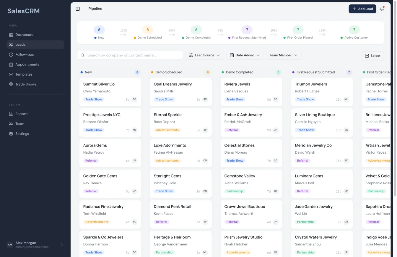 SalesCRM Leads — Kanban pipeline with leads grouped by stage and source-tagged