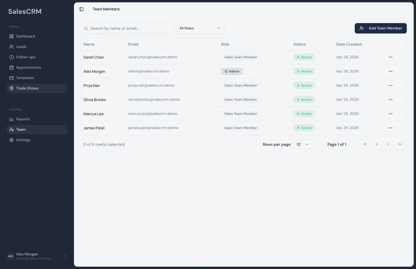 SalesCRM Team Members — five sales reps and one admin, status active, role-tagged